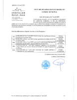 250407_CHATILLON_Liste_délibérations