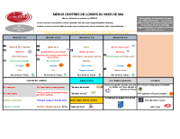 menu mercredi mai 2025