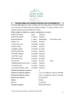 231102_CHATILLON_PVCM