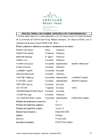 231212_CHATILLON_PVCM