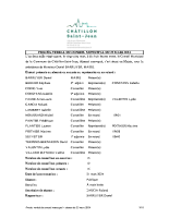 240325_CHATILLON_PVCM