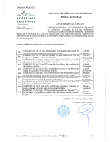 250623_CHATILLON_Liste_délibérations