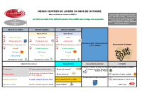 Menus mercredis octobre 2025
