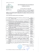 251007_CHATILLON_Liste_délibérations