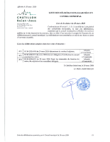 260320_CHATILLON_Liste_délibérations