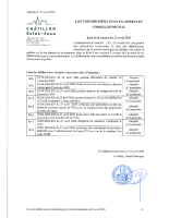260423_CHATILLON_Liste_délibérations