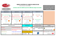 Menus mercredis mai 2026